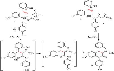 Eco-Friendly Synthesis, Biological Evaluation, and In Silico Molecular Docking Approach of Some New Quinoline Derivatives as Potential Antioxidant and Antibacterial Agents